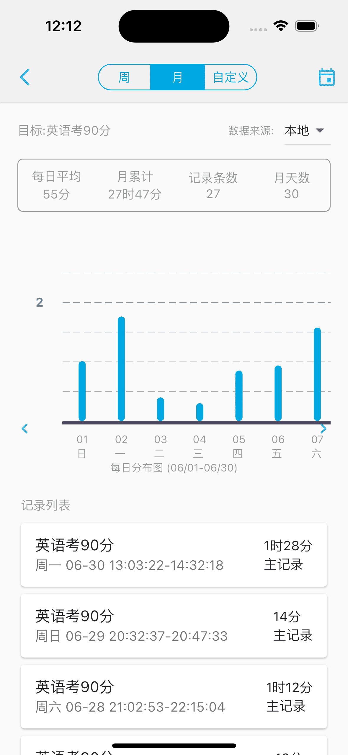 目标统计